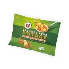 Résultat de recherche d'images pour 