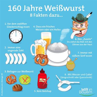 Le Weißwurst fête son 160e anniversaire. Quand et comment déguster du Weißwurst?