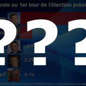 Générateur de vrai sondage | Élection présidentielle 2017