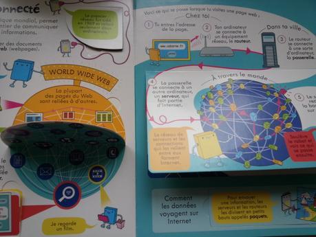 Un ordinateur, comment ça marche – Usborne – 2017 (Dès 5 ans)
