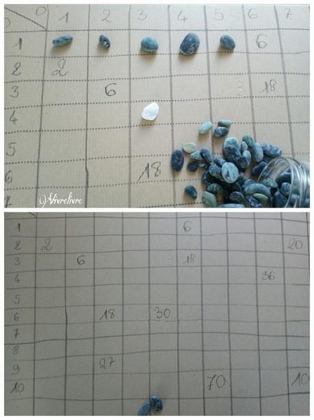 Jouer et découvrir # 62– Compte jusqu’à 100 - Usborne – 2017 (dès 3 ans)