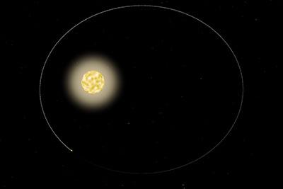 HAT-P-2b's highly eccentric orbit round its star