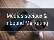 médias sociaux sont-ils indispensables l'Inbound marketing