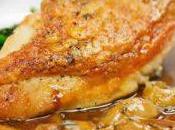 Dinde champignons cidre avec cookeo