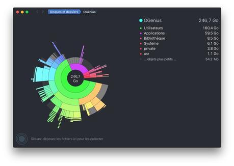 DaisyDisk sauve de l’espace disque à moitié prix!