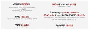 Free Mobile, RED by SFR : la révolution du roaming est en marche