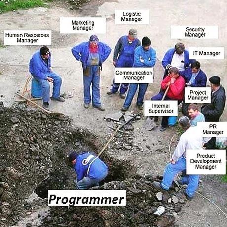 Comment choisir la bonne agence marketing ? La méthode en 5 étapes ! Comment choisir la bonne agence marketing ? La méthode en 5 étapes !