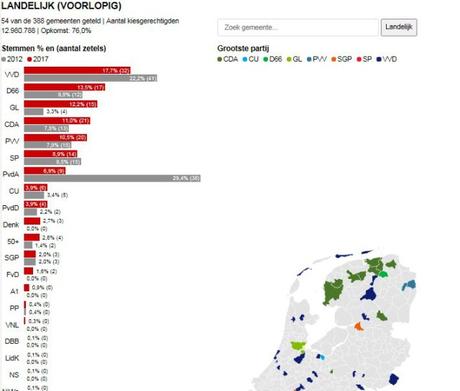 coucou @MLP_officiel ! Alors, heureuse ? #PaysBas #PesteBrune