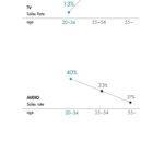 Atelier, la TV revisitée de Kwanjun Ryu Atelier, la TV revisitée de Kwanjun Ryu