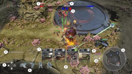 Test – Halo Wars 2