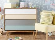 envies déco chambre