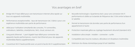 Test du starter kit Gigagate par devolo