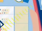 Peur d’une utilisation frauduleuse votre carte bancaire RFID Optez pour porte-cartes sécurisé