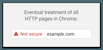 Faut-il passer votre site en HTTPS ?