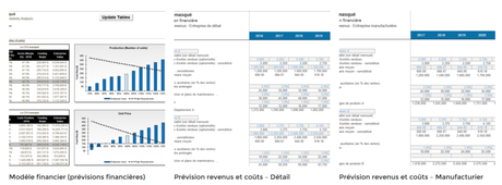 Obtenez 50% de rabais sur tous nos outils Excel (du 1er au 3 avril) outil-modele-financier