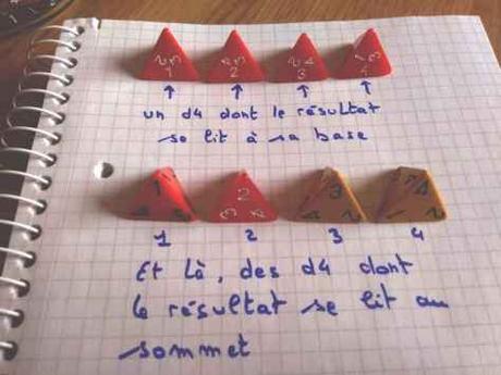 Comment lire le résultat d’un D4 ? Comment lire le résultat d’un D4 ?