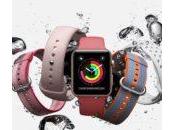 Apple Watch modèle développement