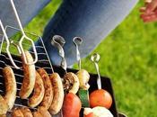 Menu jour weight watcher