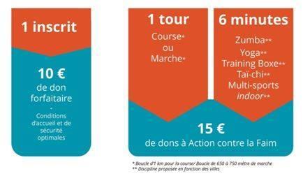 Le Challenge contre la Faim arrive à Toulouse! Aucun texte alternatif disponible.