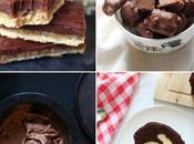 Pâques célébrons chocolat