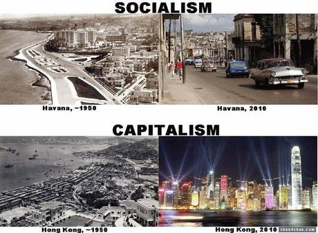 Socialisme, capitalisme ...