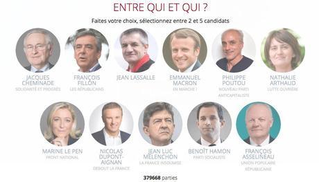 Présidentielle 2017 : La campagne présidentielle vue autrement !