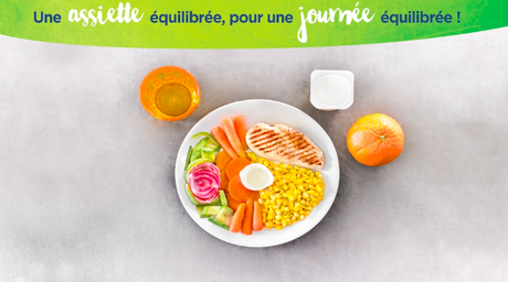 Mon défi Weight Watchers