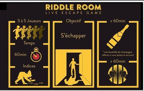 Riddle Room – Présentation de l’escape game de Nice