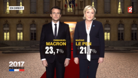 Voter ou ne pas voter Macron, quand on est de gauche