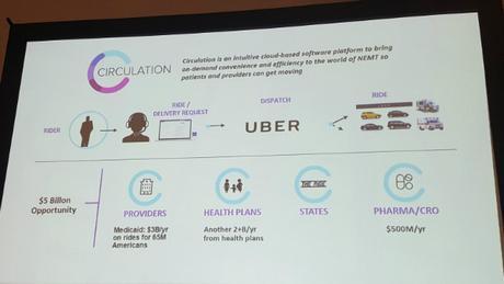Uber confirme ses ambitions en matière de santé