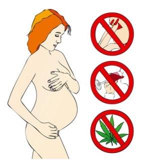 GROSSESSE et CANNABIS: Consommation maternelle et petit poids de naissance – Journal of Biosocial Science