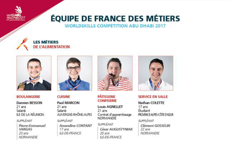 Olympiades des Métiers : La Région Grand Est honore son équipe et ses médaillés