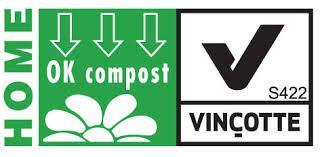 Les sacs compostables et biodégradables en question...