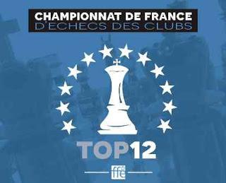 Le top 12 d'échecs à Chartres - Affiche © FFE