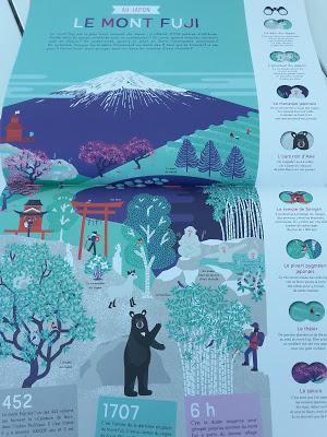 Merveilleux paysages pour petits explorateurs + CONCOURS ♥ ♥ ♥