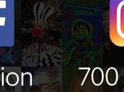 Facebook inclura bientôt notifications Instagram