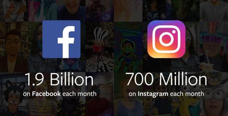 Facebook inclura bientôt les notifications Instagram