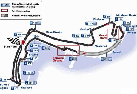 Les 8 choses à savoir sur le Grand-Prix de Monaco
