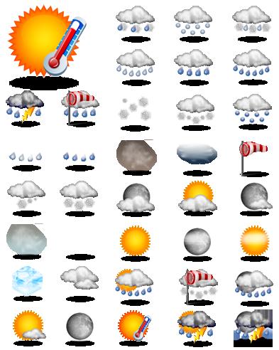 icones gratuite météo