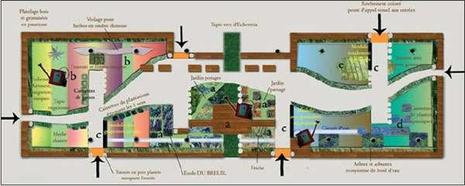 Les jardins de l’Hôtel de Ville