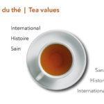 Interview : PicPot, le set de thé innovant par Arthur Fouillet
