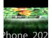 Concept écran 360° l’iPhone 2020