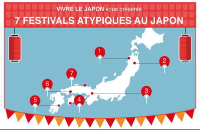 Les festivals d’été au Japon : une ferveur unique au monde