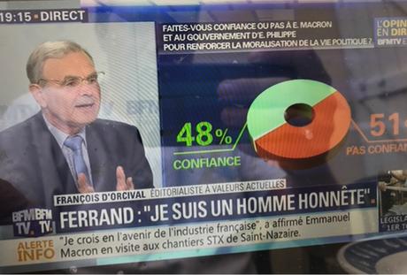 Sans doute est il un homme honnête...