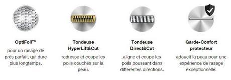 L'innovation au coeur du Braun séries 9