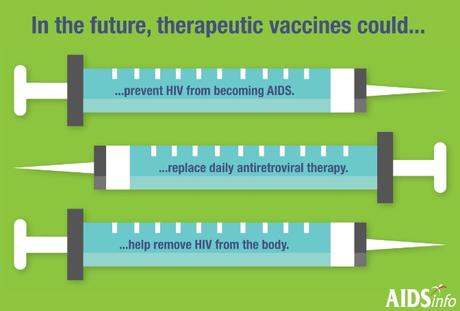 VIH: 3 nouvelles cibles pour un candidat vaccin encore plus efficace – Nature Communications