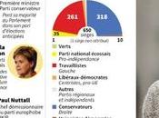 Theresa tire balle dans pied