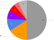 Tiens, élections législatives