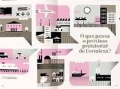 Minimalist illustrations Romualdo Faura