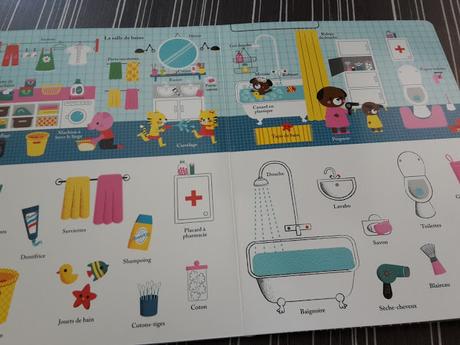 Mon imagier de la maison